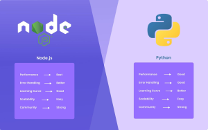 مقایسه Node.js با پایتون