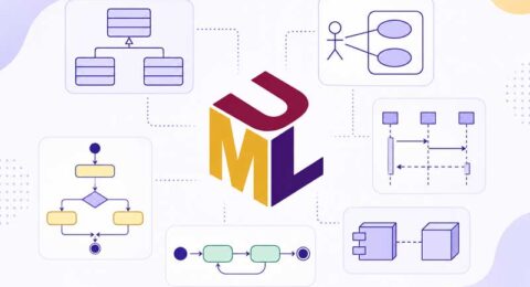 نمودار uml چیست