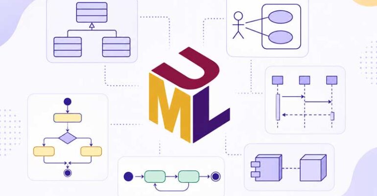 نمودار uml چیست