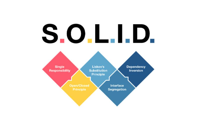 SOLID چیست؟ سالید در برنامه نویسی