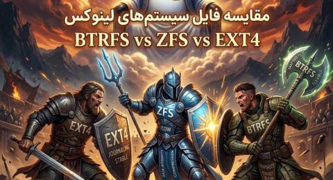 مقایسه فایل سیستم های لینوکس